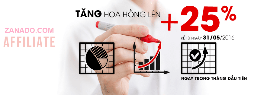kiem tien affiliate marketing voi ZANADA