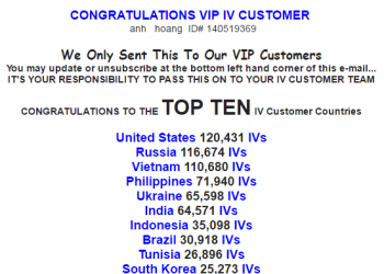 kiem-tien-voi-thwglobal