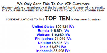 kiem-tien-voi-thwglobal