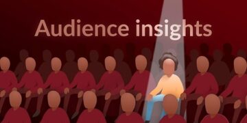 facebook audience insights 1 Facebook audience insights là công cụ gì và cách truy cập