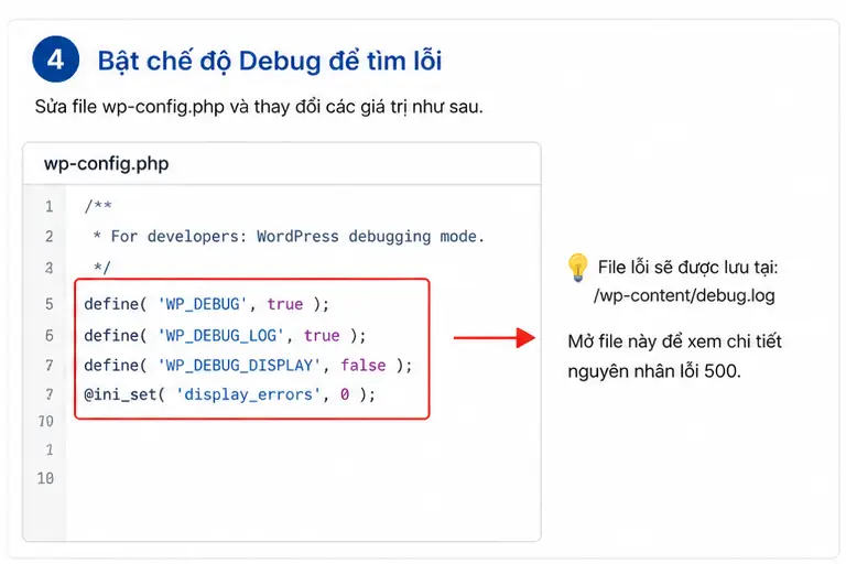 Lỗi 500 Internal Server Error WordPress
